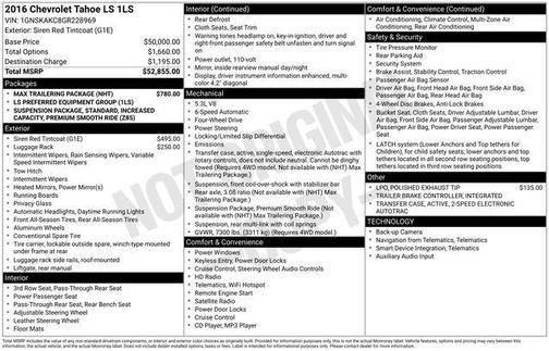 2016 Chevrolet Tahoe LS