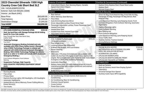 2023 Chevrolet Silverado 1500 High Country