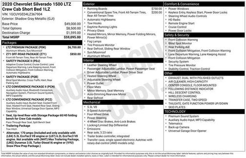 2020 Chevrolet Silverado 1500 LTZ