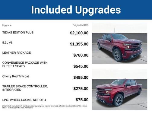 2021 Chevrolet Silverado 1500 RST