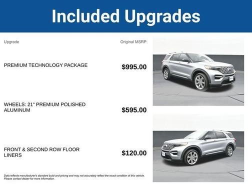 2020 Ford Explorer Platinum