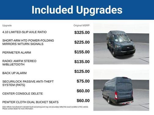 Blue 2019 Ford Transit-350 Base