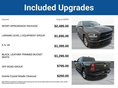 2019 RAM 1500 Laramie