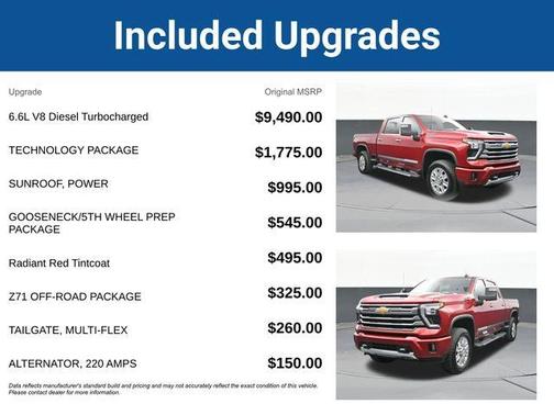 2024 Chevrolet Silverado 2500 High Country