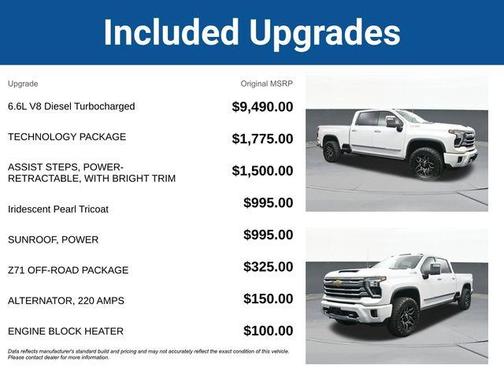 Iridescent Pearl Tricoat 2024 Chevrolet Silverado 2500 High Country
