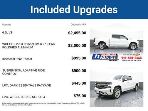 2021 Chevrolet Silverado 1500 High Country