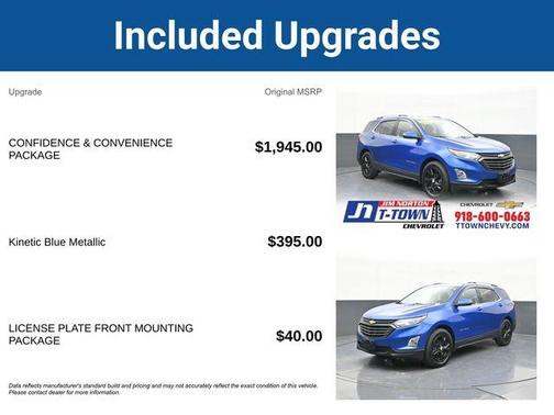 2019 Chevrolet Equinox 2LT