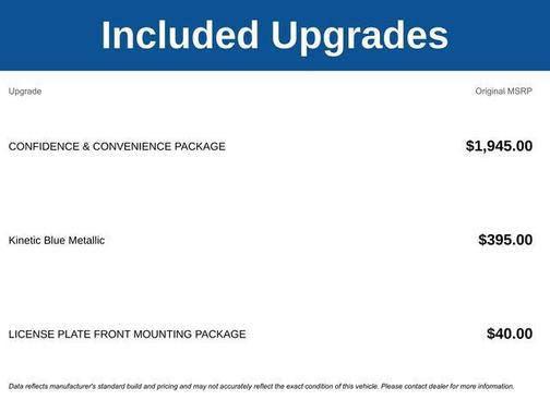 2019 Chevrolet Equinox 2LT