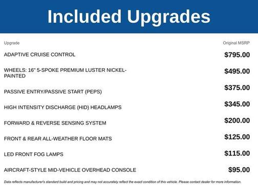 2021 Ford Transit Connect XLT