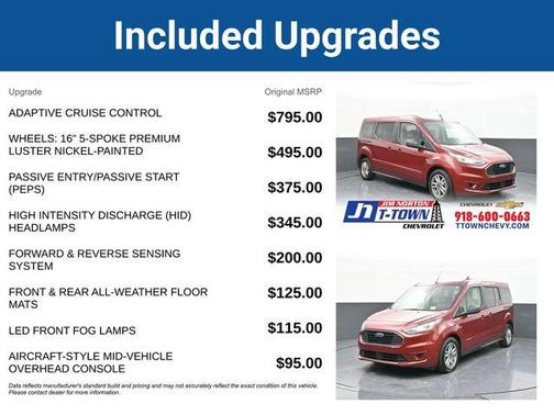 2021 Ford Transit Connect XLT