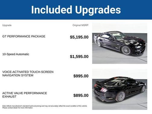 2020 Ford Mustang GT Premium