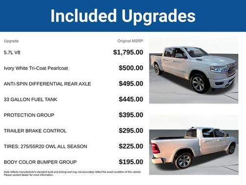 2020 RAM 1500 Limited