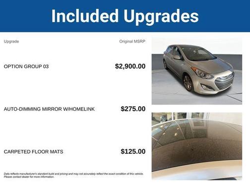 2015 Hyundai Elantra GT Base