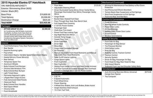 2015 Hyundai Elantra GT Base