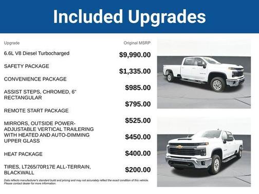 Summit White 2025 Chevrolet Silverado 2500 LT