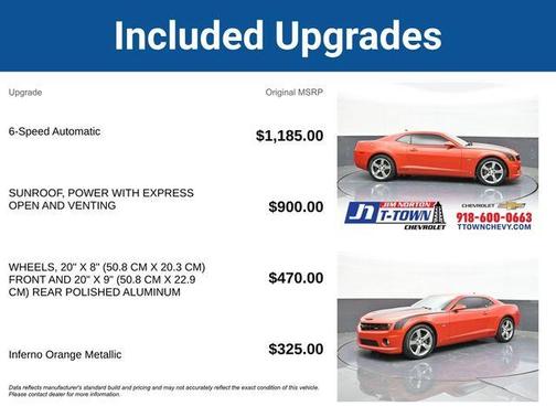 2010 Chevrolet Camaro 2SS