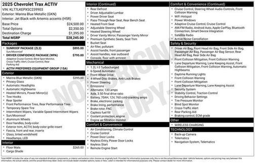 2025 Chevrolet Trax ACTIV