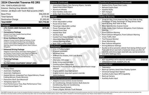 Sterling Gray Metallic 2024 Chevrolet Traverse RS