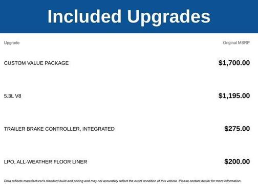 2018 Chevrolet Silverado 1500 Custom