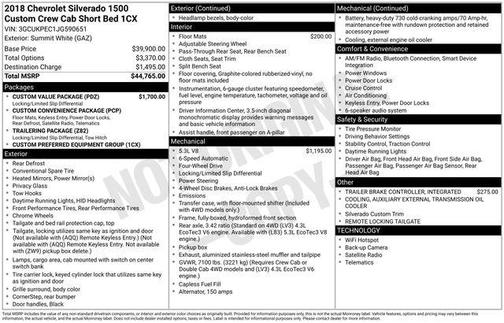 2018 Chevrolet Silverado 1500 Custom