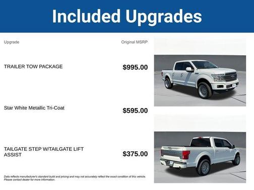 White Metallic 2020 Ford F-150 Limited