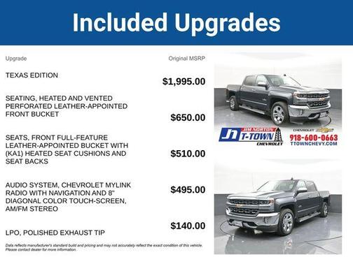 2018 Chevrolet Silverado 1500 1LZ