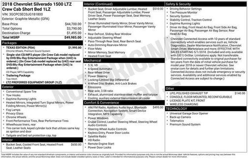 2018 Chevrolet Silverado 1500 1LZ