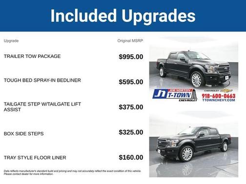 2019 Ford F-150 Limited