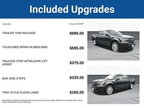 2019 Ford F-150 Limited