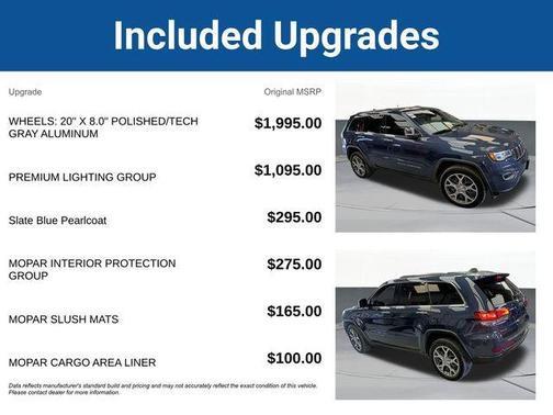 2021 Jeep Grand Cherokee Limited