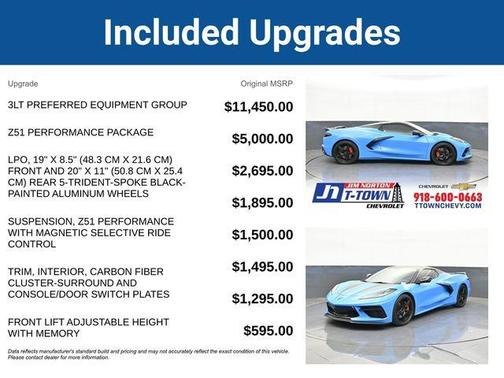 2020 Chevrolet Corvette Stingray w/3LT