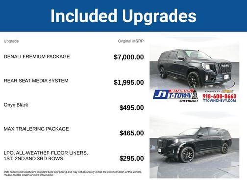 2021 GMC Yukon XL Denali