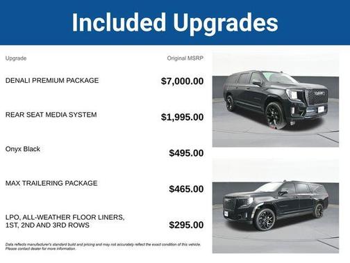 2021 GMC Yukon XL Denali