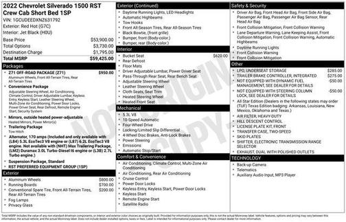 2022 Chevrolet Silverado 1500 RST