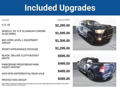 Patriot Blue Pearlcoat 2021 RAM 1500 Big Horn