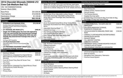 Black 2016 Chevrolet Silverado 2500 LTZ