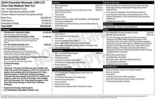 2024 Chevrolet Silverado 1500 LTZ