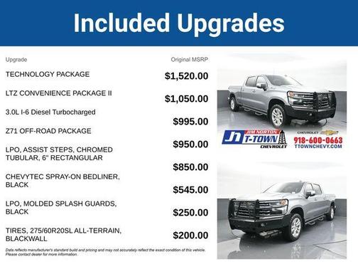 2024 Chevrolet Silverado 1500 LTZ