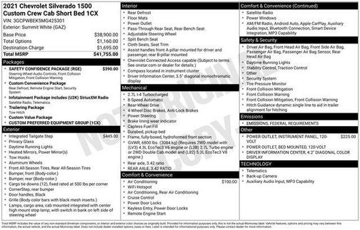 2021 Chevrolet Silverado 1500 Custom