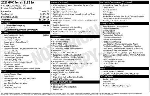 Satin Steel Metallic 2020 GMC Terrain SLE