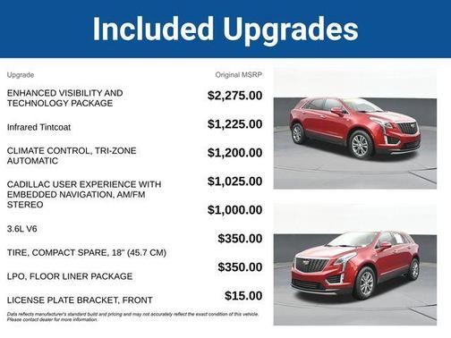 Infrared Tintcoat 2021 Cadillac XT5 Premium Luxury