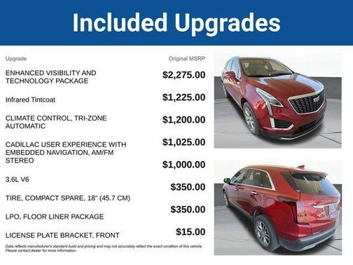 Infrared Tintcoat 2021 Cadillac XT5 Premium Luxury