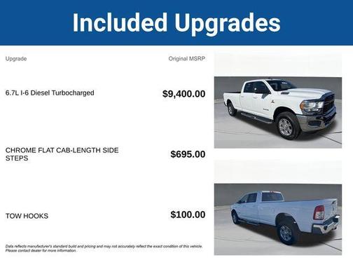 2021 RAM 2500 Big Horn