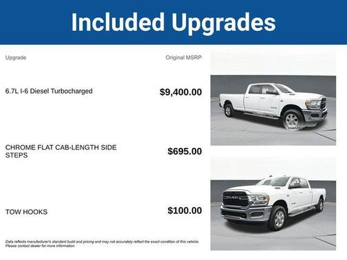 2021 RAM 2500 Big Horn