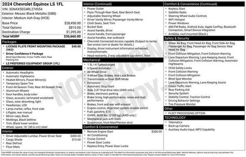 Mosaic Black Metallic 2024 Chevrolet Equinox LS