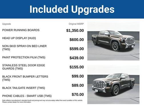 2024 Toyota Tundra 1794 Edition