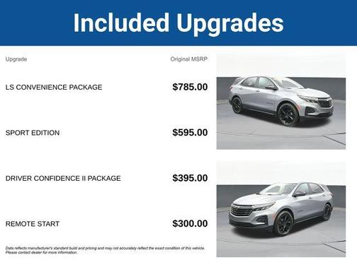 Sterling Gray Metallic 2024 Chevrolet Equinox LS