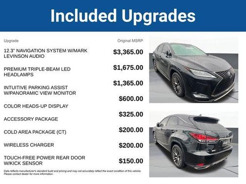 Caviar 2022 Lexus RX 350 F SPORT Handling