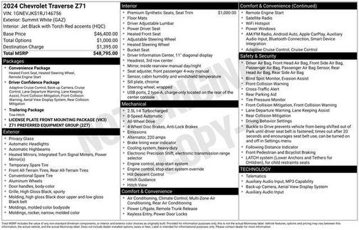 2024 Chevrolet Traverse Z71