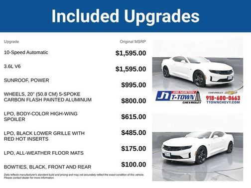 2022 Chevrolet Camaro 2LT